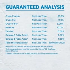 Wellness Simple Limited Ingredient Diet Grain-Free Turkey & Potato Formula Natural Dry Dog Food -Pet Wellness 52162 PT8. AC SS1800 V1515798499
