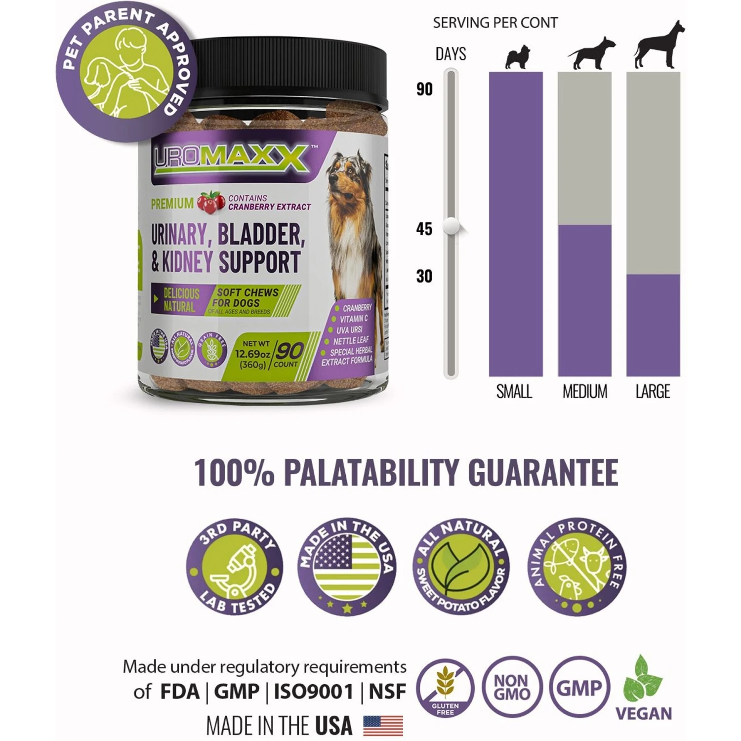 Animal Nutritional Products UroMAXX Chews Urinary Kidney & Bladder Formula Dog Supplement, 90 Count 5 Animal Nutritional Products UroMAXX Chews Urinary Kidney & Bladder Formula Dog Supplement, 90 Count - Image 5