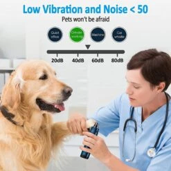 Bousnic LED Dog & Cat Nail Grinder, Blue -Pet Wellness 530078 PT4. AC SS1800 V1652772427