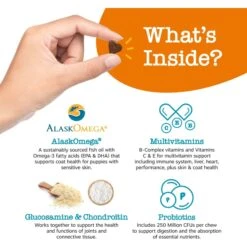 Zesty Paws Puppy 8-in-1 Chicken Flavor Soft Chews Multivitamin Supplement For Dogs -Pet Wellness 536974 PT3. AC SS1800 V1699024048