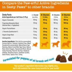 Zesty Paws Puppy Calming Bites Behavior Turkey Flavor Soft Chews Supplement For Dogs -Pet Wellness 537006 PT5. AC SS1800 V1699024069