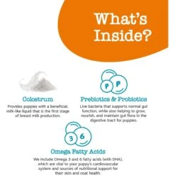 Zesty Paws Milk Replacement Supplement Powder For Puppies & Senior Dogs, 12-oz Bag -Pet Wellness 539654 PT2. AC SS1800 V1696974139