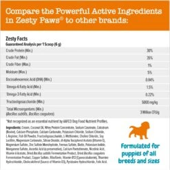 Zesty Paws Milk Replacement Supplement Powder For Puppies & Senior Dogs, 12-oz Bag -Pet Wellness 539654 PT4. AC SS1800 V1697032074