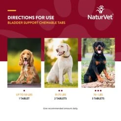 NaturVet Bladder Support Plus Cranberry Chewable Tablets Urinary Supplement For Dogs -Pet Wellness 54048 PT6. AC SS1800 V1698693733