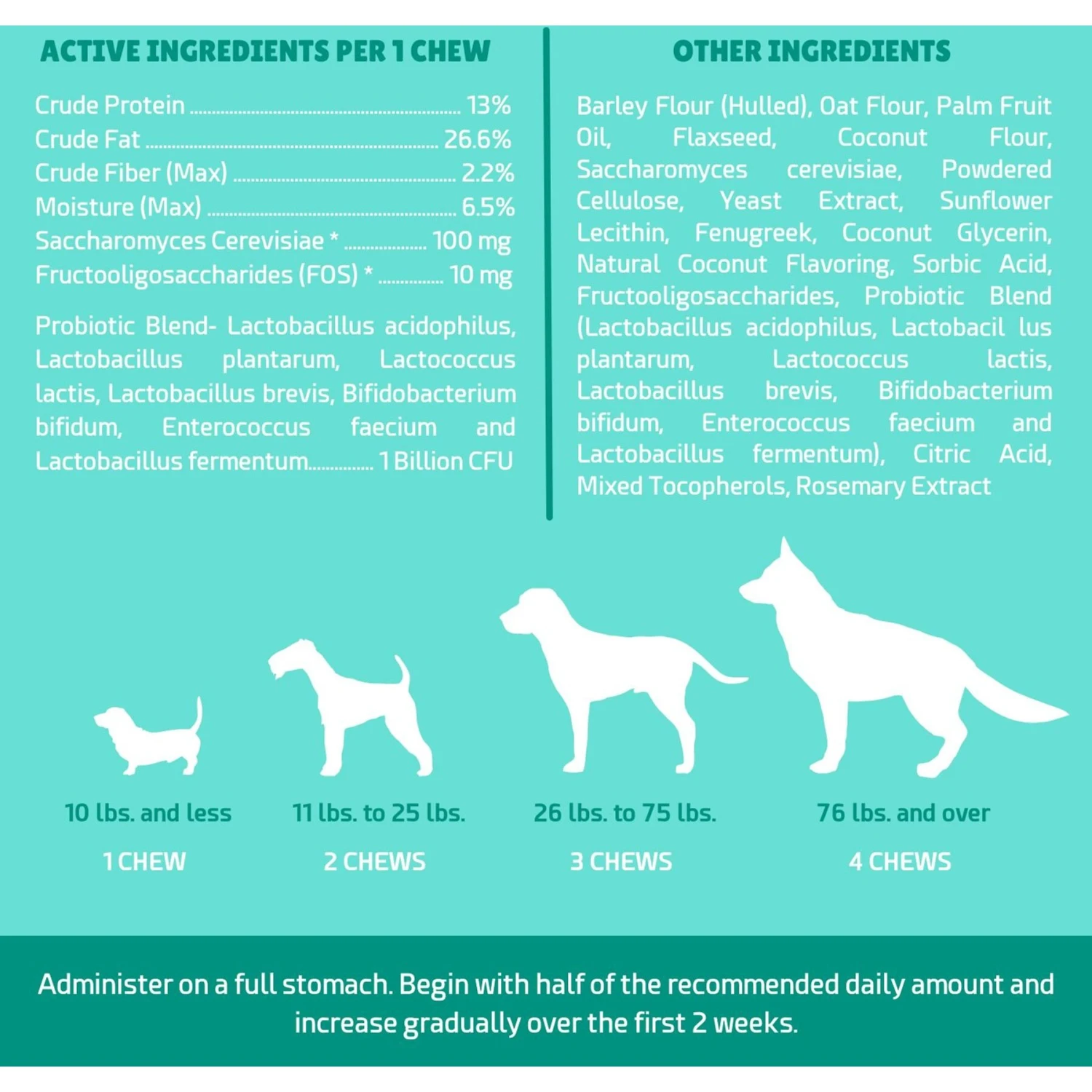 PointPet Vegan Digestive Support Coconut Flavored Dog Soft Chews Supplement, 90 Count 6 PointPet Vegan Digestive Support Coconut Flavored Dog Soft Chews Supplement, 90 Count - Image 6