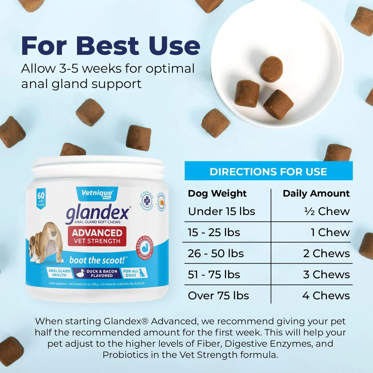 Vetnique Labs Glandex Advanced Vet Strength Anal Gland Fiber, Probiotic, Pumpkin & Digestive Boot The Scoot Dog Supplement 7 Vetnique Labs Glandex Advanced Vet Strength Anal Gland Fiber, Probiotic, Pumpkin & Digestive Boot The Scoot Dog Supplement - Image 7