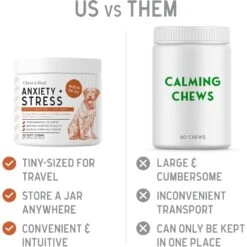 Chew + Heal Travel-Sized Anxiety & Stress Chews Supplement For Dogs 12 Chew + Heal Travel-Sized Anxiety & Stress Chews Supplement For Dogs -Pet Wellness 550758 PT3. AC SS1800 V1658228363