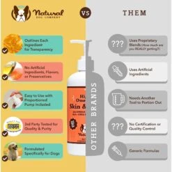 Natural Dog Company Skin & Coat Omega-3 & Omega-6 Oil Dog Supplement, 16-oz Bottle -Pet Wellness 550878 PT3. AC SS1800 V1701881411