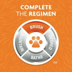 FURminator Curry Comb For Dogs 10 FURminator Curry Comb For Dogs -Pet Wellness 55203 PT2. AC SS1800 V1701452322