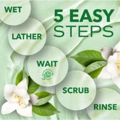 TropiClean Spa Comfort Shampoo For Dogs & Cats -Pet Wellness 55649 PT6. AC SS1800 V1684608383