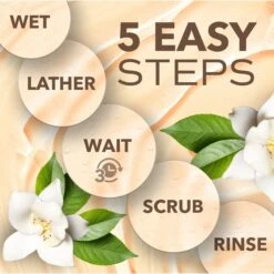 TropiClean Spa Renew Shampoo For Dogs & Cats -Pet Wellness 55650 PT6. AC SS1800 V1684607952