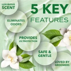 TropiClean Spa Comfort Cologne Spray -Pet Wellness 55656 PT6. AC SS1800 V1684607724