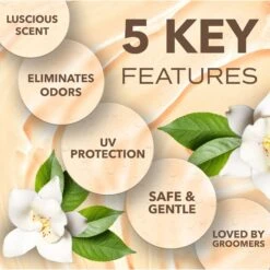 TropiClean Spa Renew Cologne -Pet Wellness 55657 PT6. AC SS1800 V1684607830