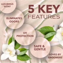 TropiClean Spa Sport For Him Cologne 13 TropiClean Spa Sport For Him Cologne -Pet Wellness 55664 PT6. AC SS1800 V1684609739