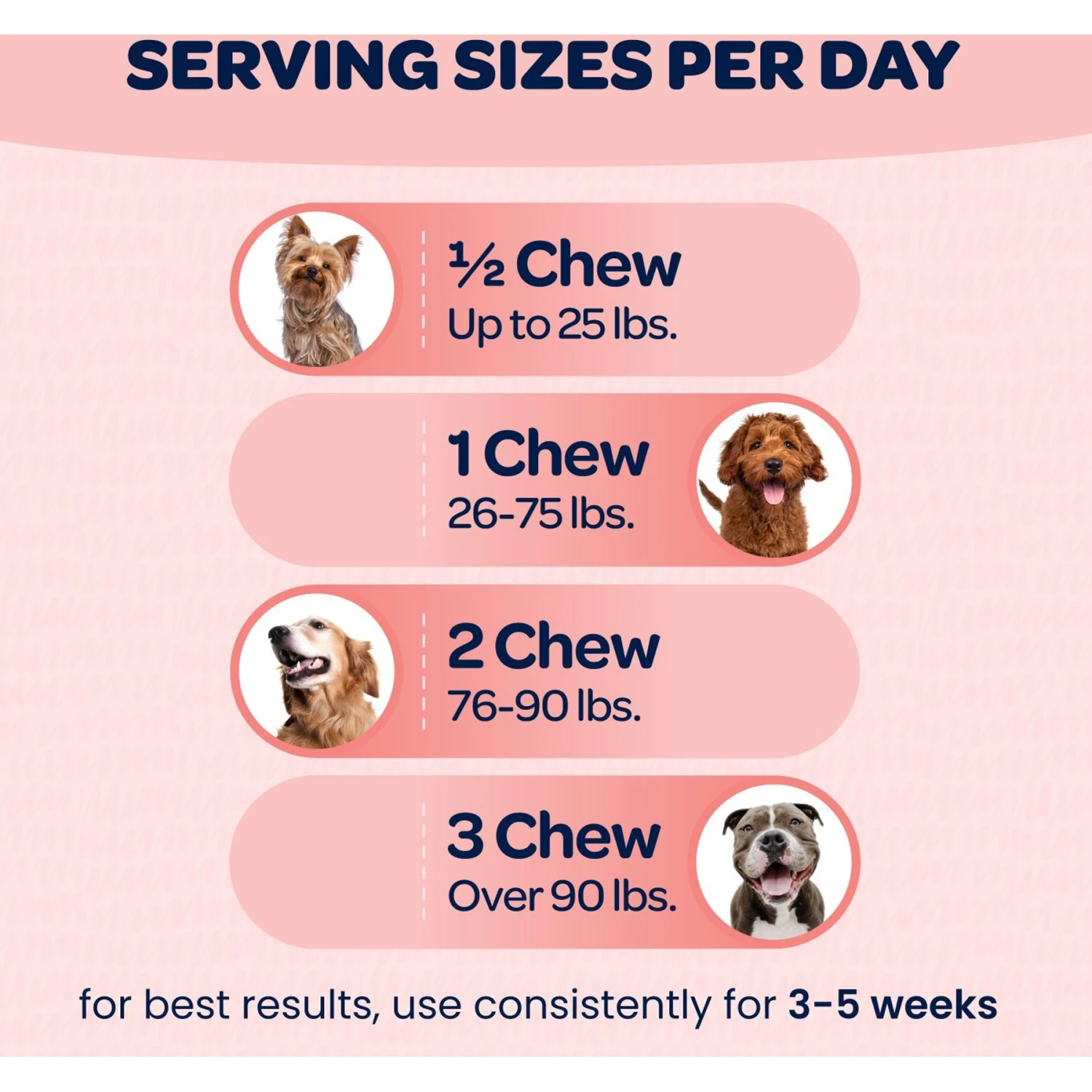 Ready Pet Go Joint & Hip Dog Supplement, 90 Count 5 Ready Pet Go Joint & Hip Dog Supplement, 90 Count - Image 5