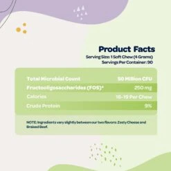 Ready Pet Go Good Gut Probiotic Dog Supplement, 90 Count 10 Ready Pet Go Good Gut Probiotic Dog Supplement, 90 Count -Pet Wellness 565406 PT2. AC SS1800 V1668900091