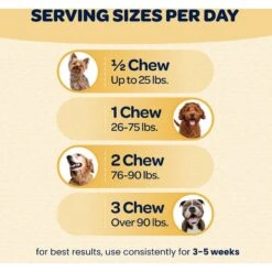 Ready Pet Go Turmeric & Collagen Dog Supplement, 90 Count 12 Ready Pet Go Turmeric & Collagen Dog Supplement, 90 Count -Pet Wellness 565438 PT4. AC SS1800 V1668900036