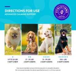 NaturVet Evolutions Advanced Calming Soft Chews Dog Supplement -Pet Wellness 565870 PT5. AC SS1800 V1698695026