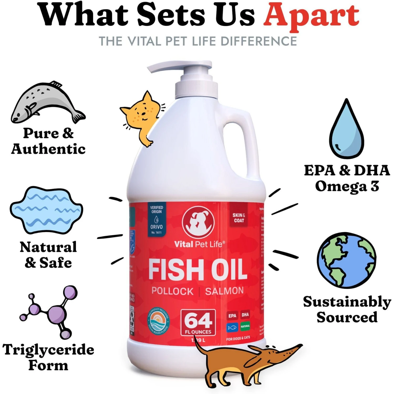 Vital Pet Life Wild Alaskan Fish Oil Skin & Coat Health Liquid Cat & Dog Supplement, 64-oz Bottle 4 Vital Pet Life Wild Alaskan Fish Oil Skin & Coat Health Liquid Cat & Dog Supplement, 64-oz Bottle - Image 4