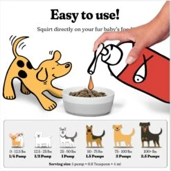 Vital Pet Life Wild Alaskan Fish Oil Skin & Coat Health Liquid Cat & Dog Supplement, 64-oz Bottle 14 Vital Pet Life Wild Alaskan Fish Oil Skin & Coat Health Liquid Cat & Dog Supplement, 64-oz Bottle -Pet Wellness 569270 PT6. AC SS1800 V1691510531