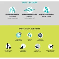 Arkus Daily X-Large All-Natural Probiotic Digestive Dog Supplement 11 Arkus Daily X-Large All-Natural Probiotic Digestive Dog Supplement -Pet Wellness 569286 PT4. AC SS1800 V1657660049
