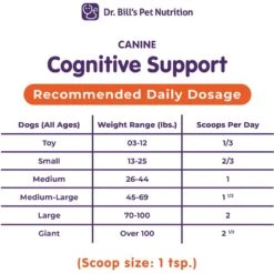Dr. Bill's Pet Nutrition Canine Cognitive Support Brain & Nervous System Senior Dog Supplement Powder, 180-gm Pouch -Pet Wellness 577302 PT5. AC SS1800 V1673293573