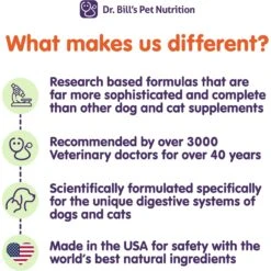 Dr. Bill's Pet Nutrition Canine Joint Protect Dog Supplement, 120 Count -Pet Wellness 577366 PT3. AC SS1800 V1673363838