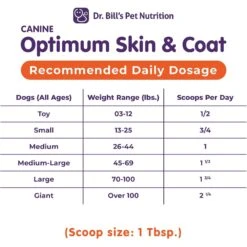 Dr. Bill's Pet Nutrition Canine Optimum Skin & Coat Dog Supplement Powder -Pet Wellness 577382 PT5. AC SS1800 V1673378906