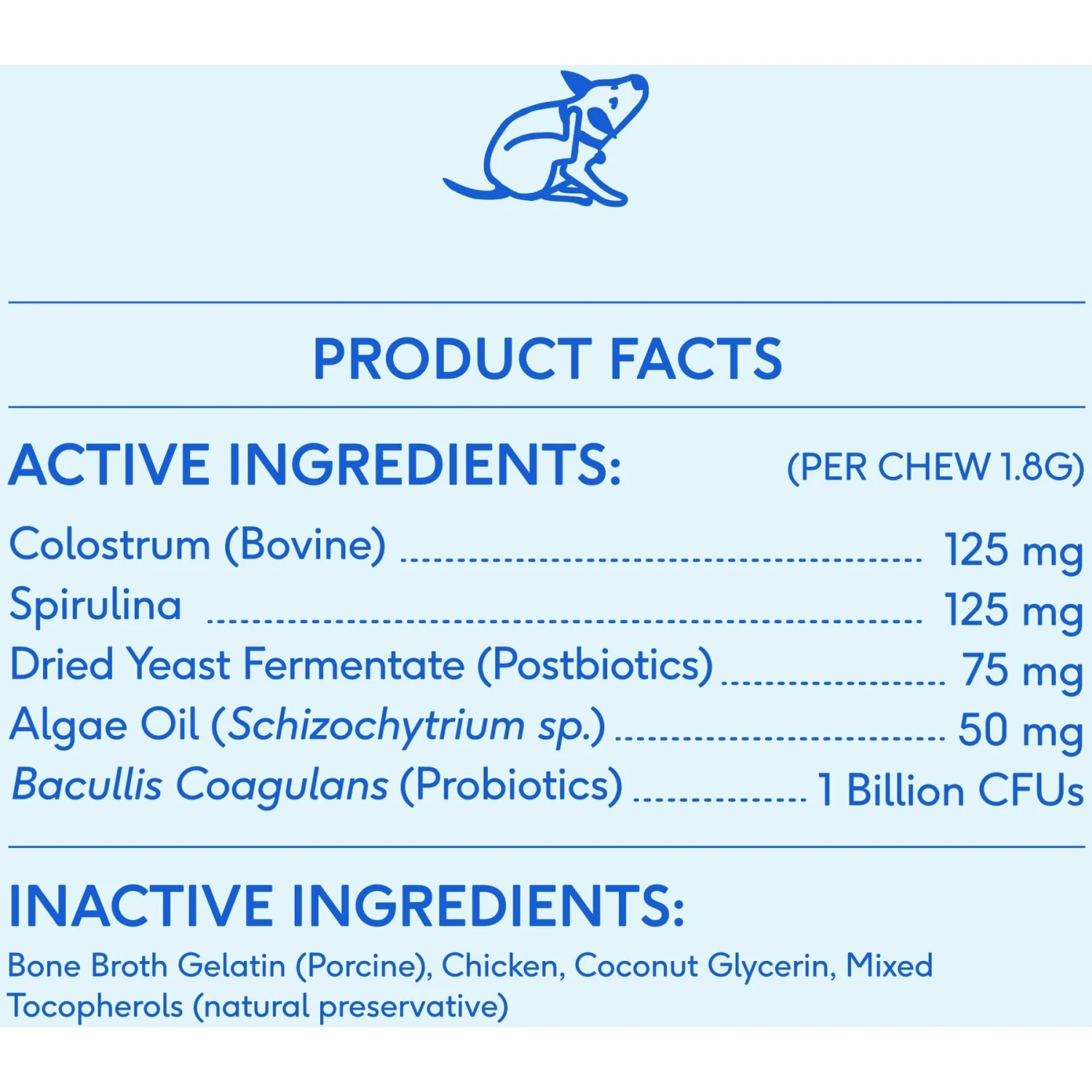 Native Pet Allergy Air-Dried Supplement To Support Seasonal Skin Allergies Dog Supplement 7 Native Pet Allergy Air-Dried Supplement To Support Seasonal Skin Allergies Dog Supplement - Image 7