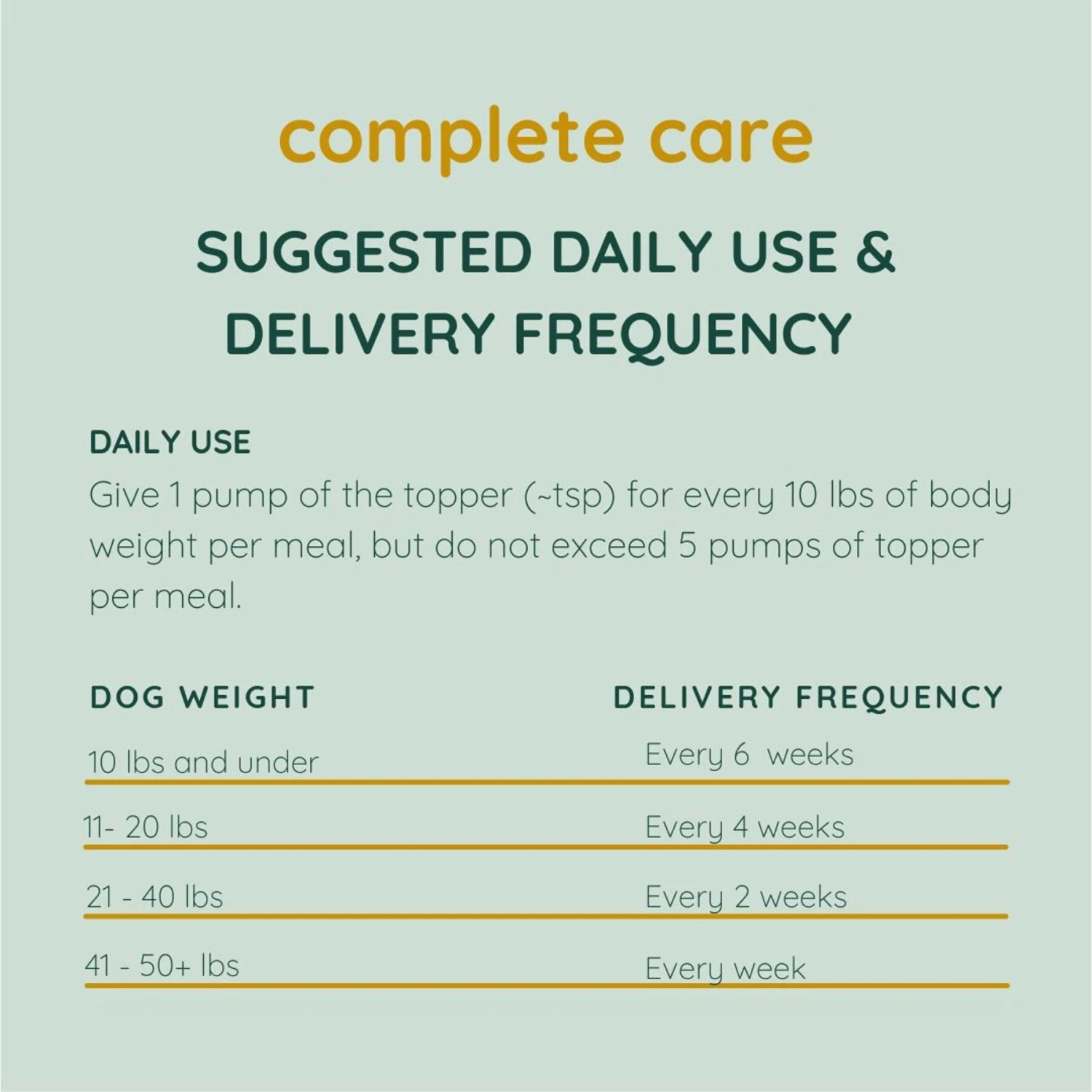 Dogsnob 5-in-1 Superfood Gravy Steak & Salmon Flavored Liquid Supplement For Dogs, 16-oz Bottle 4 Dogsnob 5-in-1 Superfood Gravy Steak & Salmon Flavored Liquid Supplement For Dogs, 16-oz Bottle - Image 4