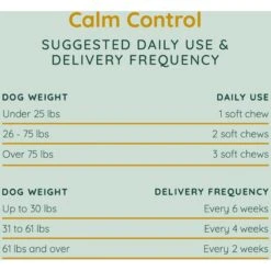Dogsnob Calm Control Bacon & Cheese Flavored Anxiety Chews Supplement For Dogs, 80 Count -Pet Wellness 583350 PT4. AC SS1800 V1658621049
