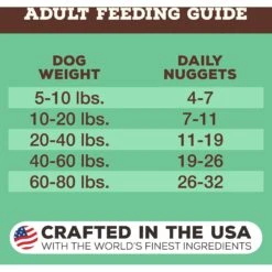 Primal Chicken Formula Nuggets Grain-Free Raw Freeze-Dried Dog Food -Pet Wellness 58368 PT6. AC SS1800 V1677696707
