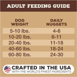 Primal Lamb Formula Nuggets Grain-Free Raw Freeze-Dried Dog Food -Pet Wellness 58374 PT6. AC SS1800 V1677707354