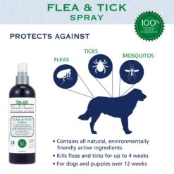 Richard's Organics Flea & Tick Spray 7 Richard's Organics Flea & Tick Spray -Pet Wellness 58603 PT3. AC SS1800 V1617056561