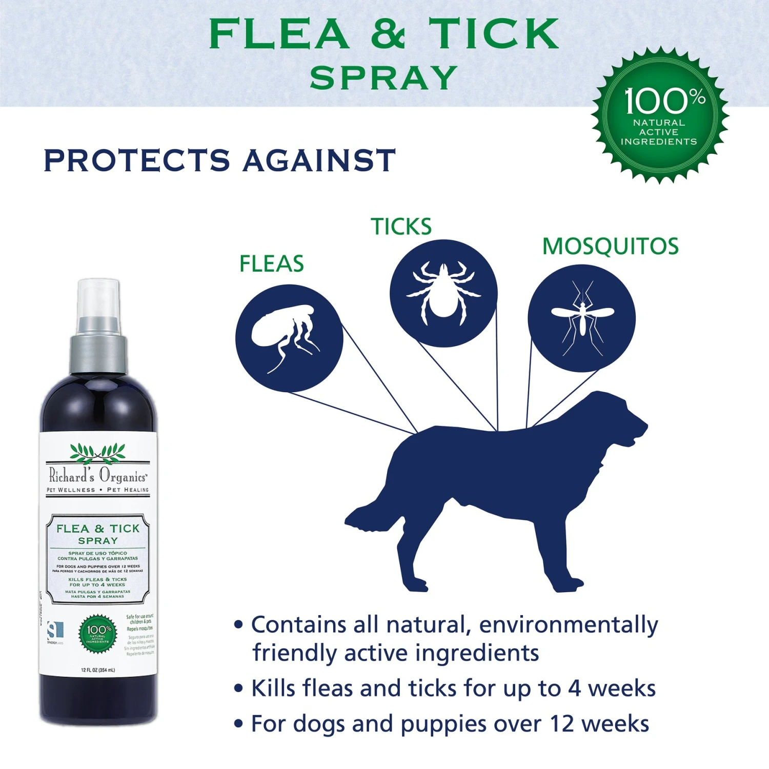 Richard's Organics Flea & Tick Spray 3 Richard's Organics Flea & Tick Spray - Image 3