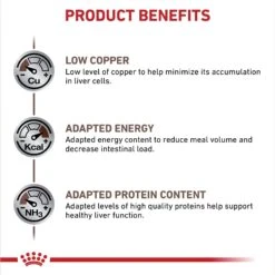 Royal Canin Veterinary Diet Adult Hepatic Loaf Canned Dog Food -Pet Wellness 58624 PT3. AC SS1800 V1691702091