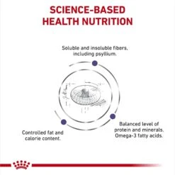 Royal Canin Veterinary Diet Adult Weight Control Large Breed Dry Dog Food -Pet Wellness 58667 PT3. AC SS1800 V1694465539