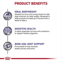 Royal Canin Veterinary Diet Adult Weight Control Large Breed Dry Dog Food -Pet Wellness 58667 PT4. AC SS1800 V1694465539