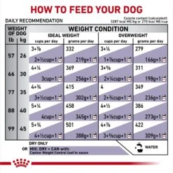 Royal Canin Veterinary Diet Adult Weight Control Large Breed Dry Dog Food -Pet Wellness 58667 PT6. AC SS1800 V1694463365