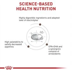 Royal Canin Veterinary Diet Adult Gastrointestinal Moderate Calorie Dry Dog Food -Pet Wellness 58686 PT2. AC SS1800 V1692048539