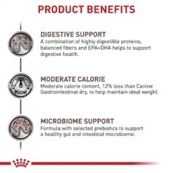 Royal Canin Veterinary Diet Adult Gastrointestinal Moderate Calorie Dry Dog Food -Pet Wellness 58686 PT3. AC SS1800 V1691702091