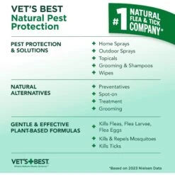 Vet's Best Indoor Flea & Tick Home Spray Refill For Dogs -Pet Wellness 60169 PT7. AC SS1800 V1662159811