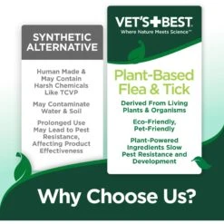 Vet's Best Indoor Flea & Tick Home Spray Refill For Dogs -Pet Wellness 60169 PT8. AC SS1800 V1662159513