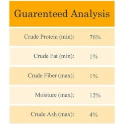 Cat-Man-Doo Bow Wow Bonito Cat & Dog Treats, 4-oz Bag 7 Cat-Man-Doo Bow Wow Bonito Cat & Dog Treats, 4-oz Bag -Pet Wellness 60678 PT3. AC SS1800 V1630453885