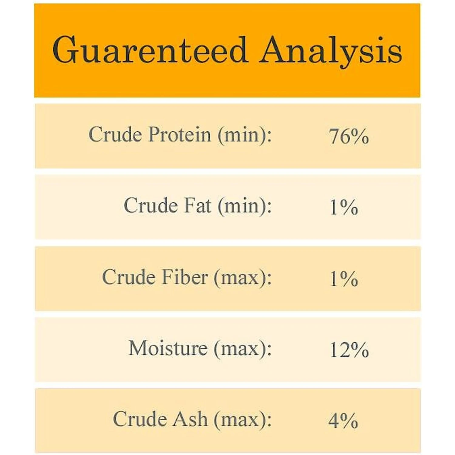 Cat-Man-Doo Bow Wow Bonito Cat & Dog Treats, 4-oz Bag 4 Cat-Man-Doo Bow Wow Bonito Cat & Dog Treats, 4-oz Bag - Image 4