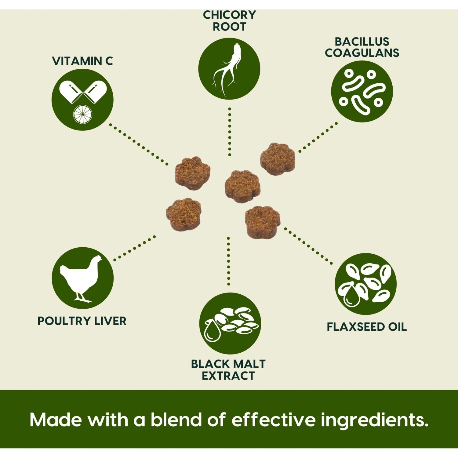 Ark Naturals Gentle Digest Dog & Cat Soft Chews 3 Ark Naturals Gentle Digest Dog & Cat Soft Chews - Image 3