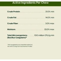 Ark Naturals Gentle Digest Dog & Cat Soft Chews 13 Ark Naturals Gentle Digest Dog & Cat Soft Chews -Pet Wellness 60755 PT5. AC SS1800 V1696880287