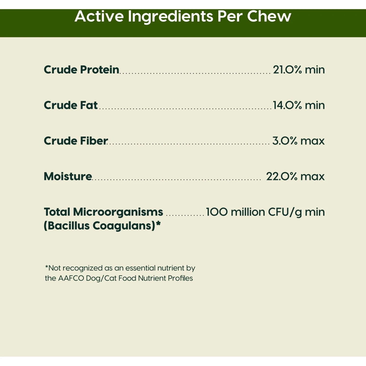 Ark Naturals Gentle Digest Dog & Cat Soft Chews 6 Ark Naturals Gentle Digest Dog & Cat Soft Chews - Image 6