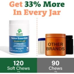 Doggie Dailies Advanced Smoked Duck Flavored Soft Chew Hip & Joint Supplement For Senior Dogs, 120 Count -Pet Wellness 609566 PT5. AC SS1800 V1666838781