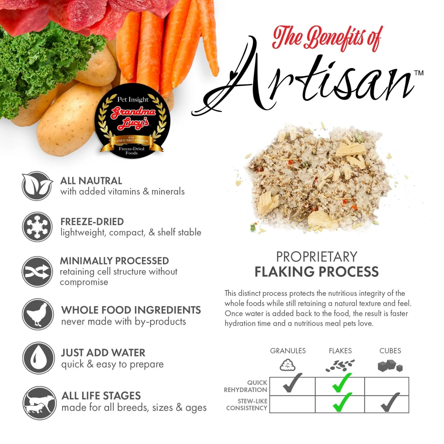 Grandma Lucy's Artisan Venison Grain-Free Freeze-Dried Dog Food 3 Grandma Lucy's Artisan Venison Grain-Free Freeze-Dried Dog Food - Image 3